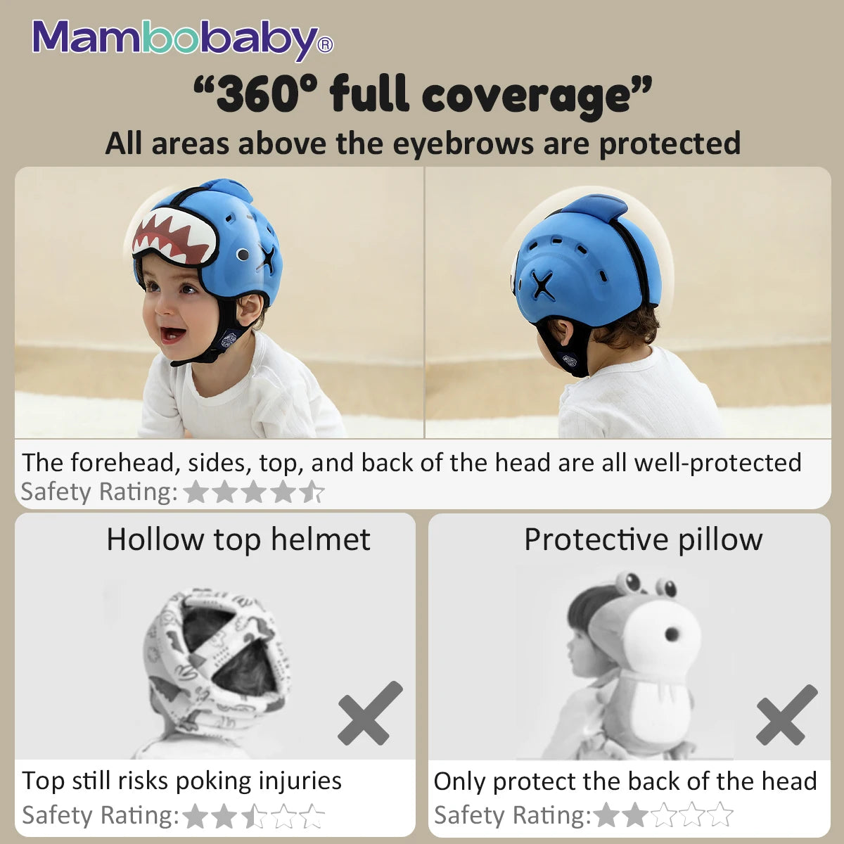 Mambobaby Safe Anti-Shock Baby Helmet Toddler