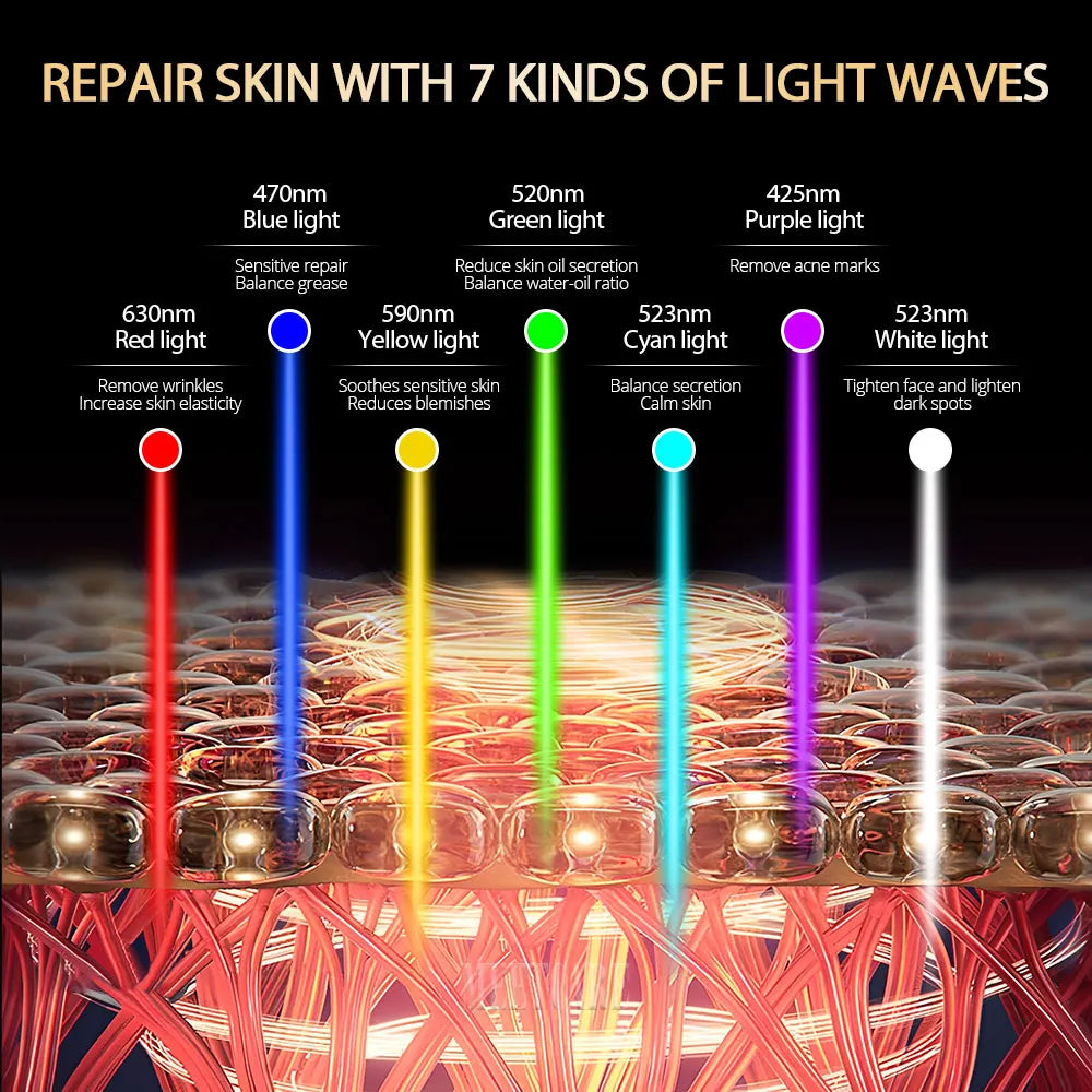 7 Colors LED Facial Mask Light Therapy Silicone Photon Beauty