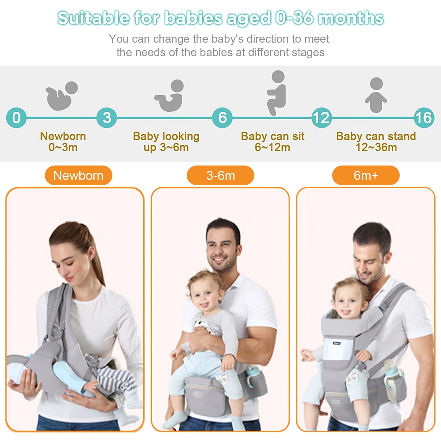 Baby Carrier Ergonomic Infant Multifunctional