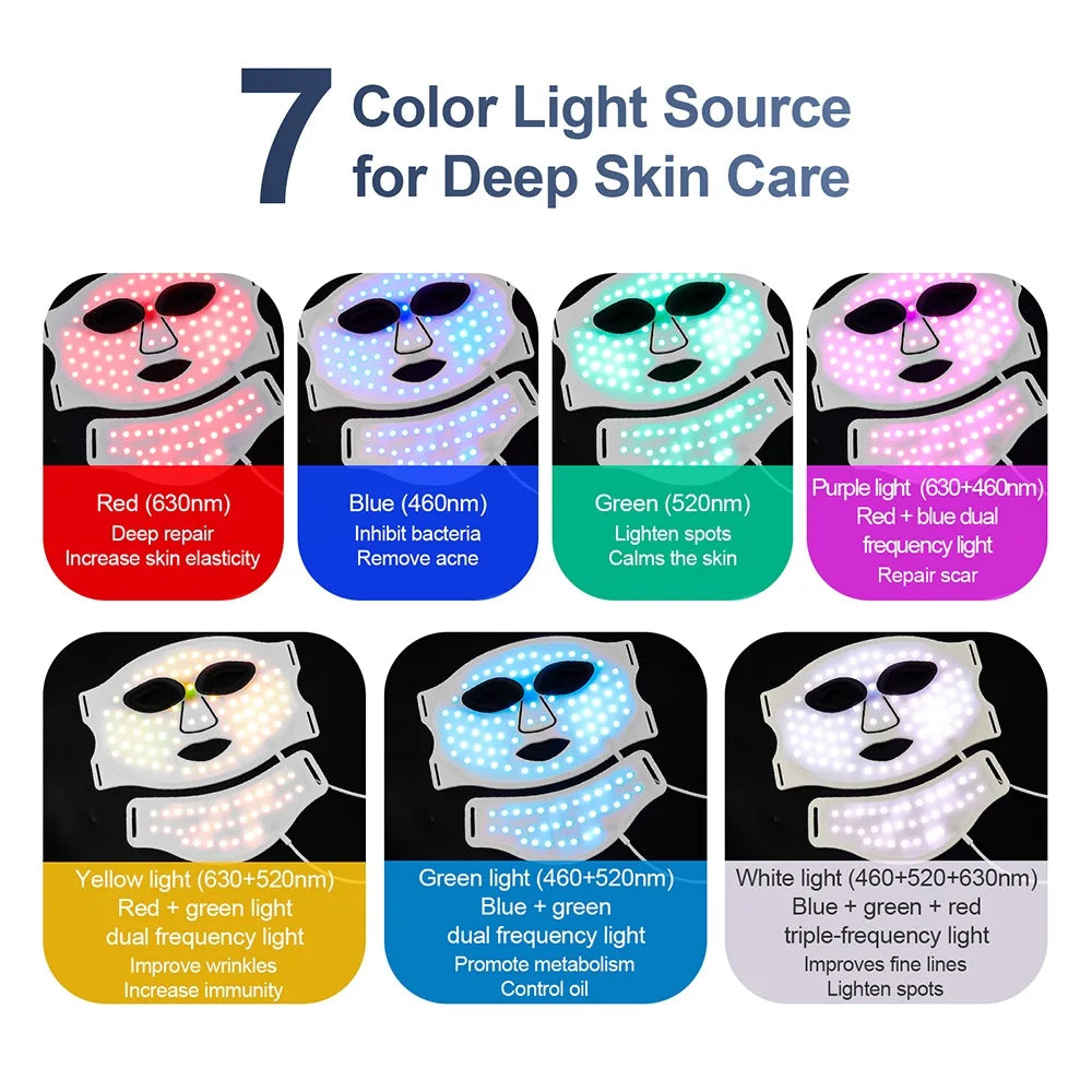 Silicone LED Mask Face With Neck 7 Colors LED Photon