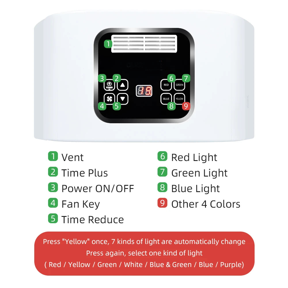 LED Facial Phototherapy 7-color Photon