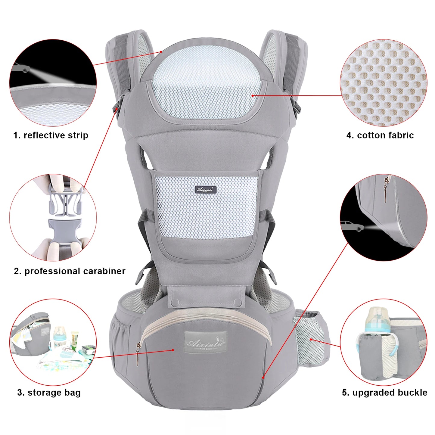 Baby Carrier Ergonomic Infant Multifunctional